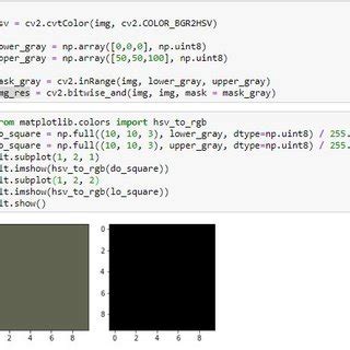 HSV color wheel Figure 6 illustrates how hue, saturation, and value are... | Download Scientific ...