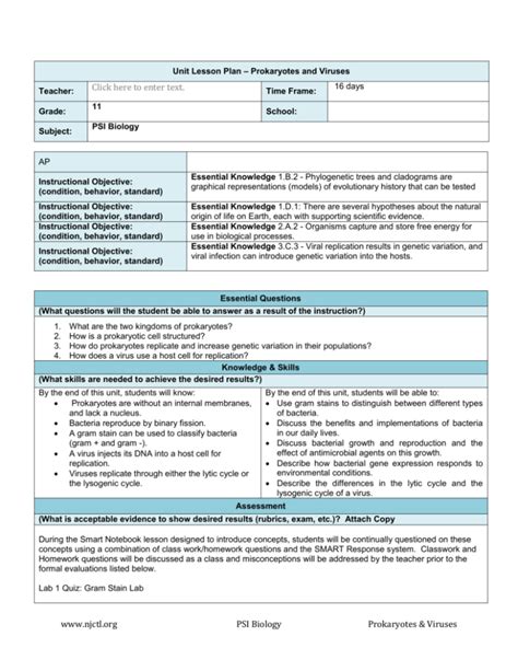 Unit Lesson Plan * Atomic Structure