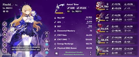 Got Amos' Bow a couple days ago, thoughts on the build? : r/Fischl