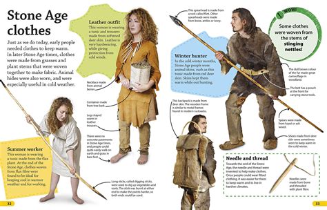 Sumptuous What Did Paleolithic People Wear 2019 | Stone age, Stone age ...