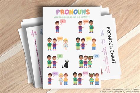 PRONOUNS FOR KIDS English Grammar Chart Parts of Speech | Etsy