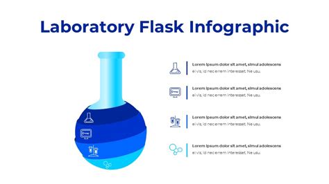 Science Lab Presentation Google Slides Templates