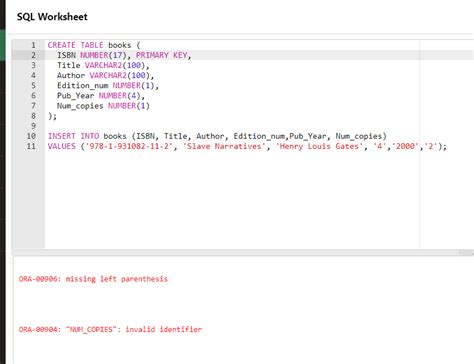 Solved SQL Worksheet | Chegg.com