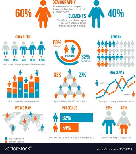 Business statistics graph demographics population vector image on (With images) | Infographic ...