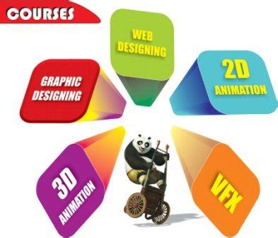 How A Multimedia Course Can Help You In Making Your Career?