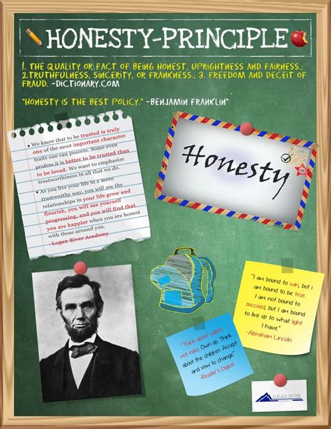 Honesty Principle Infographic | Honesty, Infographic, Principles