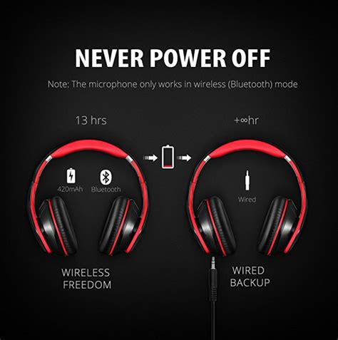 Mpow 059 Bluetooth Headphones Over Ear ~ Thunder-Tech