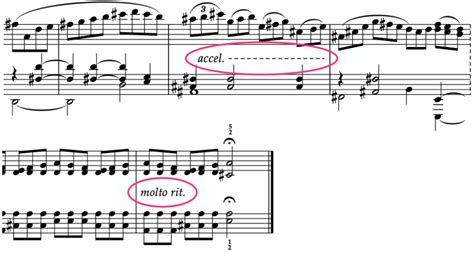 Common Tempo Markings – Liberty Park Music