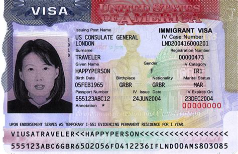 Immigrant Visa categories in USA - Embassy n Visa