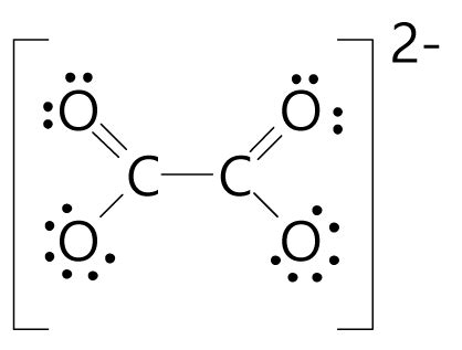 What do brackets mean in chemistry? | Homework.Study.com