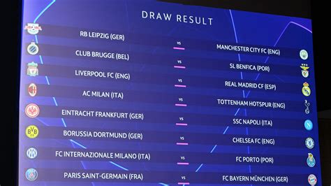 Sorteo Champions League 2023 | PSG-Bayern y Liverpool-Real Madrid ...