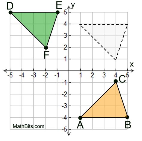 Which composition of similarity transformations maps - hookgaret