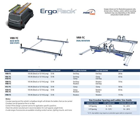 Prime Design "ErgoRack" Drop Down Ladder Rack | Ford Transit Connect - Industrial Ladder ...