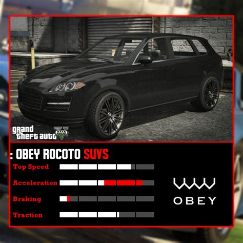 Obey Rocoto GTA V by juniorbunny on DeviantArt