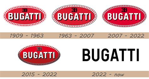 Bugatti Symbol