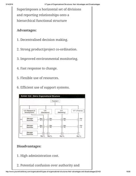 8 types of organisational structures their advantages and disadvantages ...