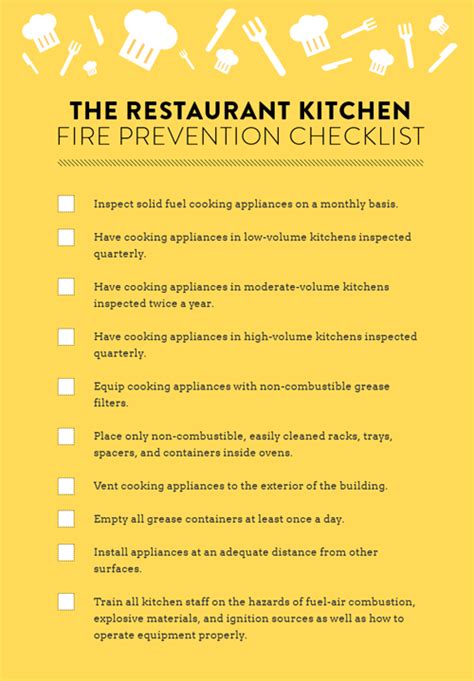 The Restaurant Kitchen Fire Prevention Checklist | by Williams Brothers ...