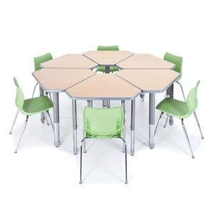 STEM Classroom Furniture, Is There a Formula for Success? - Smith Files ...