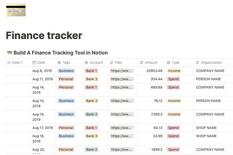 Notion Money Tracker Template - Fox Phoenix rpgs