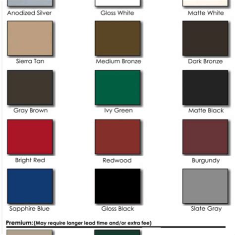 Powder Coat Color Chart - photos and vectors