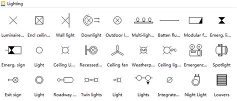 House Lighting Wiring Diagram Uk 59 Domestic Lighting Wiring Diagram ...