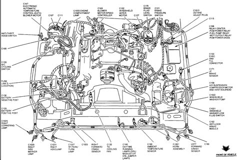 Lincoln Car Parts Diagrams