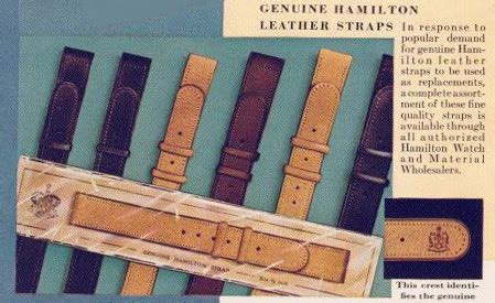 Hamilton Wristwatch Bands in an Online Marketplace – Proceed with ...