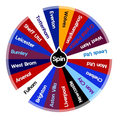 Premier League 20/21 | Spin the Wheel - Random Picker