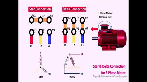 Connecting 3 Phase Motor