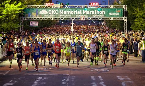 Oklahoma City Memorial Marathon – USA TODAY Sports – Active Alliance