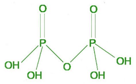 SOLVED: The Structures Of Acetic Acid, Pyrophosphoric Acid,, 59% OFF