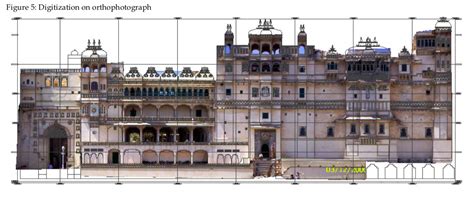 City Palace Museum, Udaipur, From Monument and Museum Galleries to the City. - ArchiSHOTS ...