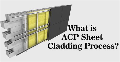 ACP sheet Cladding Process