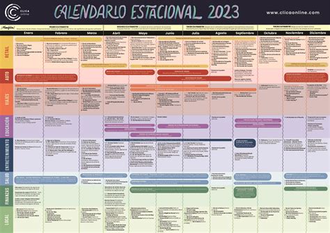 Calendario estacional de marketing 2023 - Clica Online