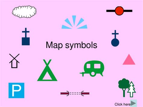 OS Map symbols lesson | Teaching Resources