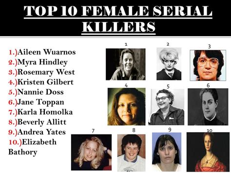 Top 10 Female Serial Killers