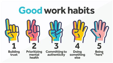 5 good work habits that lead to loving your job | Rightworks