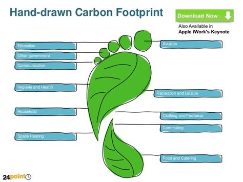 Hand-drawn Carbon Footprint - PowerPoint Diagram