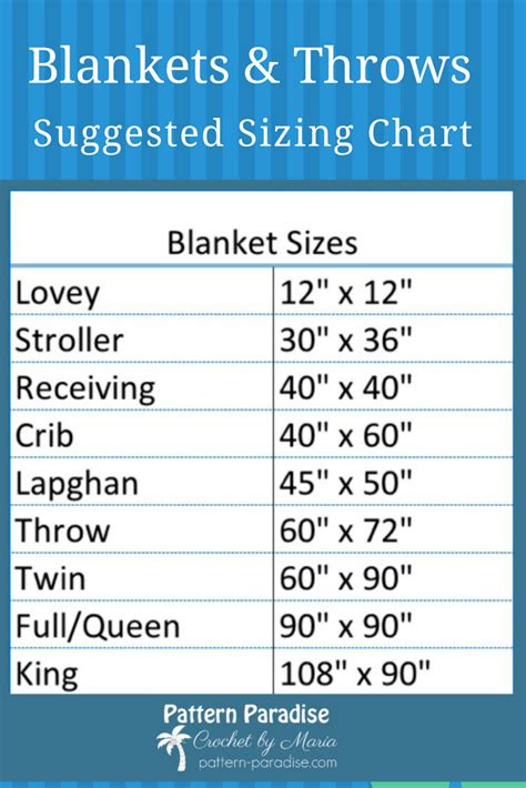 Blanket Size Chart from Lovey to King Sizes! | Crochet blanket sizes ...