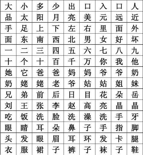 田字格汉字学习_word文档在线阅读与下载_免费文档