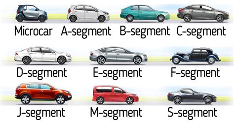 A Guide to Car Segments / 5-Minute Crafts