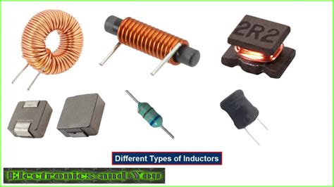 Inductor Basics - Types of Inductor, Formula, Symbol, Unit, Uses, Function