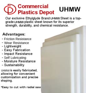 Ethylglyde UHMW Plastic Sheet - Commercial Plastics Depot