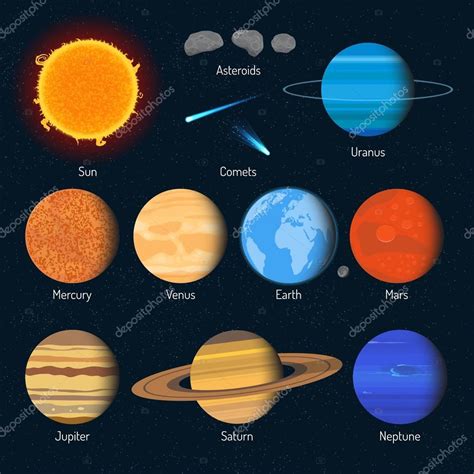 Ensemble vectoriel de planètes du système solaire. Éléments de design et icônes de l'espace ...