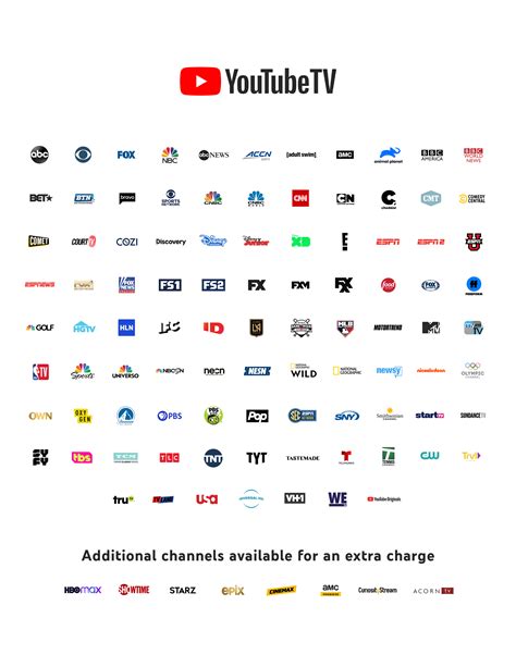 Printable Fios Tv Channel List