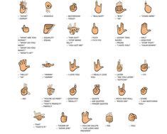 110 Apps/Supports for Hearing Loss/ASL ideas | hearing loss, asl, hearing