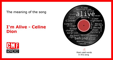 The story of the song I'm Alive - Celine Dion