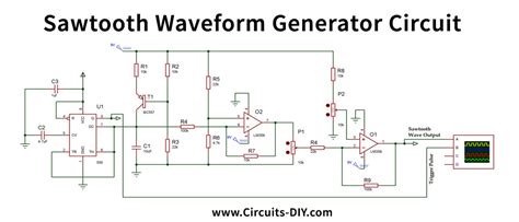 Sawtooth Waveform Generator Circuit