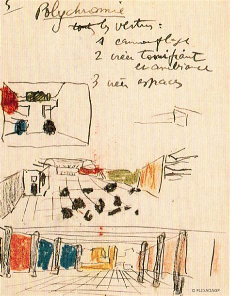 Le Corbusier Sketches