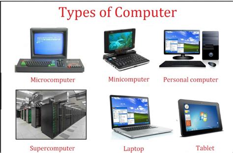 TNPSC Material - Computer - Generations Generation in... | Facebook